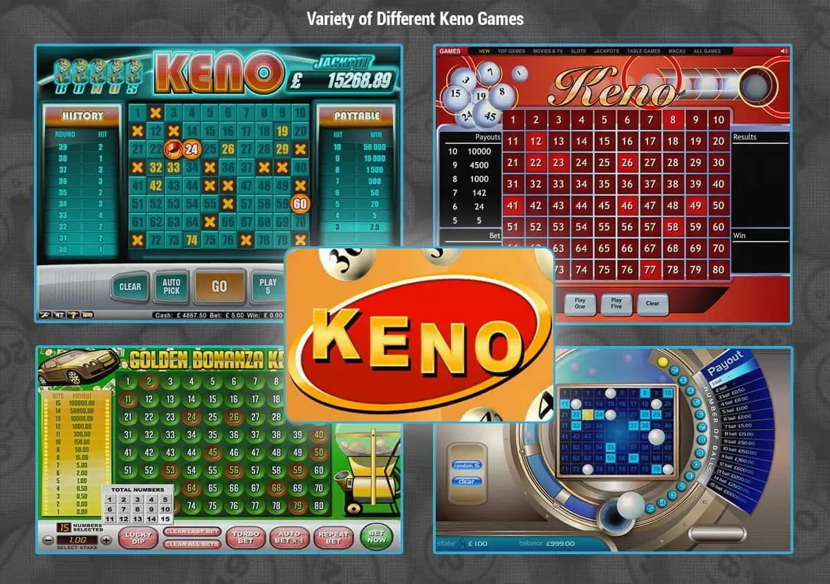 Keno Casino Game Types